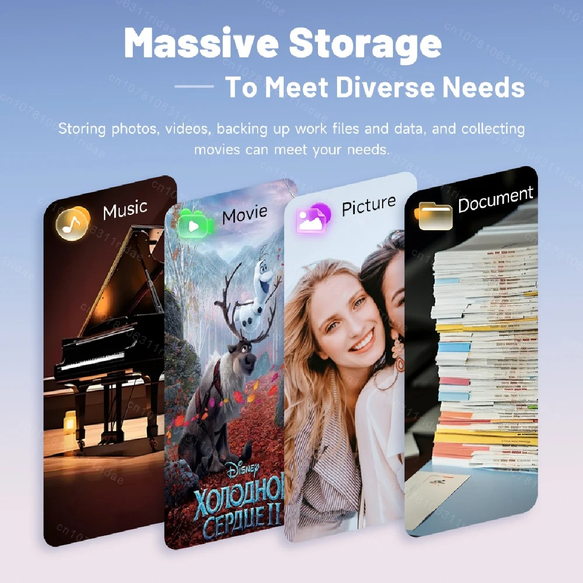 128TB Solid State Disk (Product Size: L=7.5cm B=5.5cm H=1.0cm) - Always Format a New Drive before use