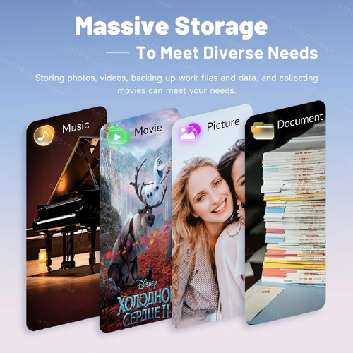 128TB Solid State Disk (Product Size: L=7.5cm B=5.5cm H=1.0cm) - Always Format a New Drive before use